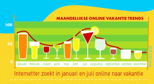 Schermafbeelding 2012-06-29 om 10.57.15.png